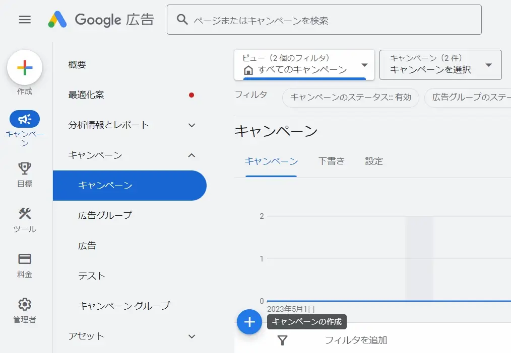 google ディスプレイ広告